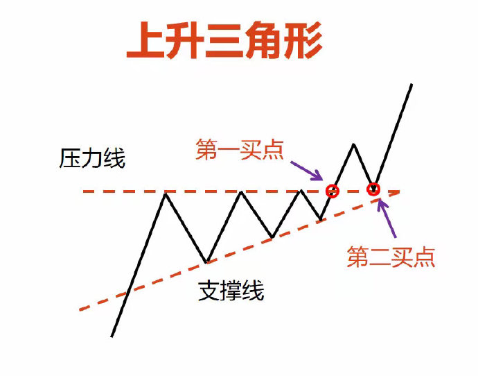 �����ֻ��ƽ���ƽ̨